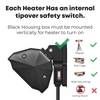 Mounting guide: Heater comes with internal tipover safety switch. Black housing box must be mounted vertically for heater to turn on.